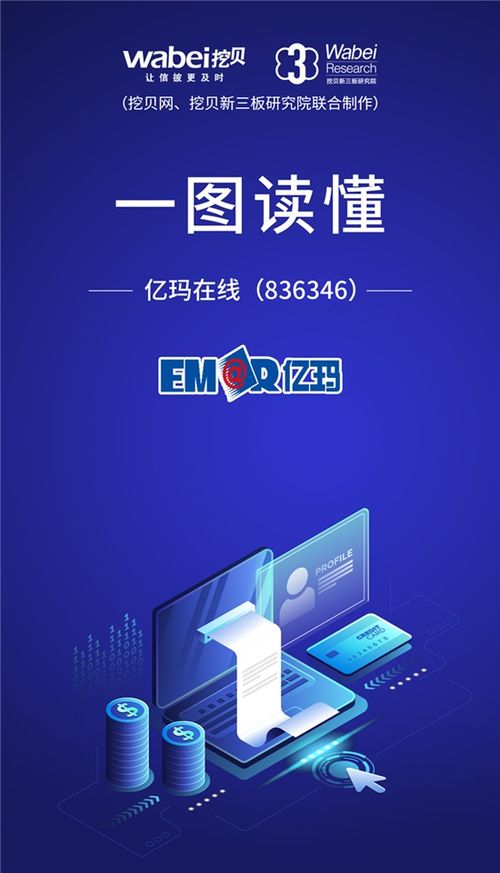 一圖讀懂億瑪在線 互聯(lián)網(wǎng)智慧營銷服務(wù)商上半年研發(fā)費用增長6.87%，引領(lǐng)廣告設(shè)計創(chuàng)新